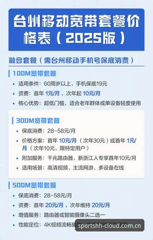 浩瀚体育数据平台2025最新动态:用户实测反馈与套餐升级问题全解析